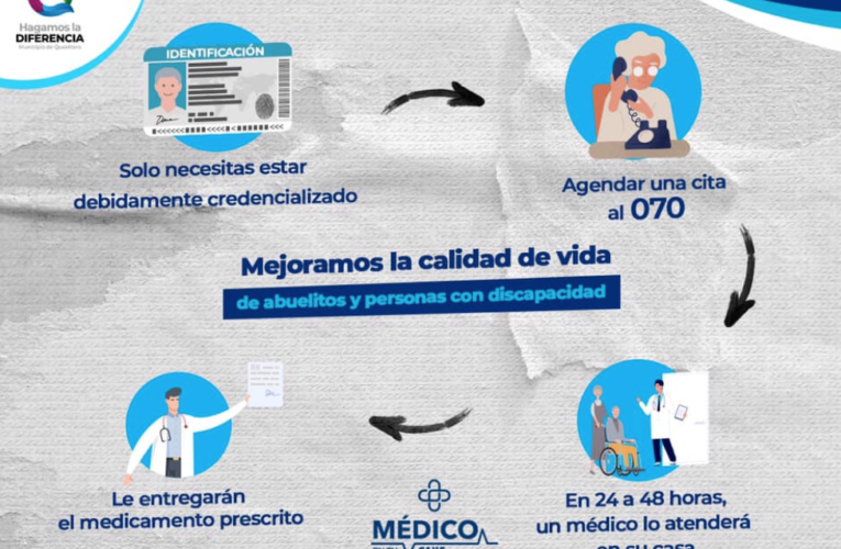 Registro en Internet para el servicio de médico gratuito en casa