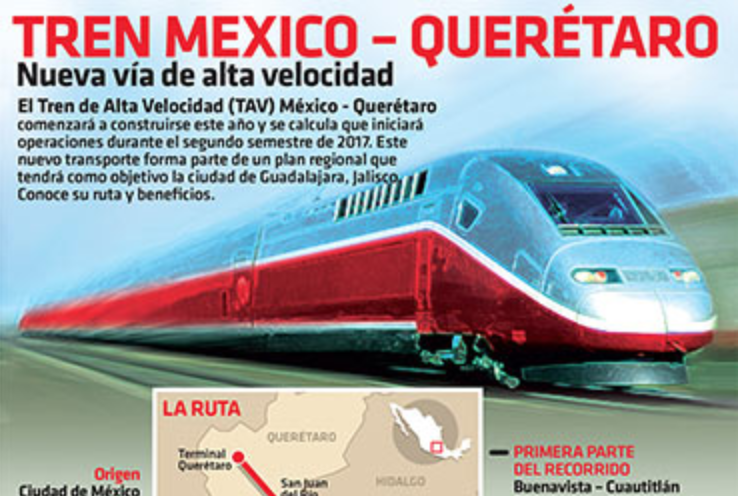 Retomarán Tren de Alta Velocidad para Querétaro este 2020.