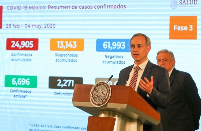 Acción Nacional demanda cifras más confiables por parte de la Secretaría de Salud
