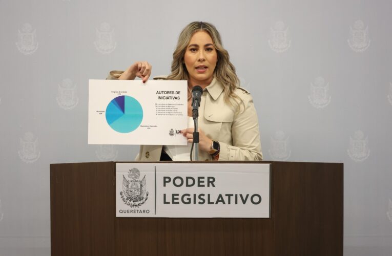 Andrea Tovar da estadísticas de productividad legislativa y «quema» a las Comisiones «rezagadas»