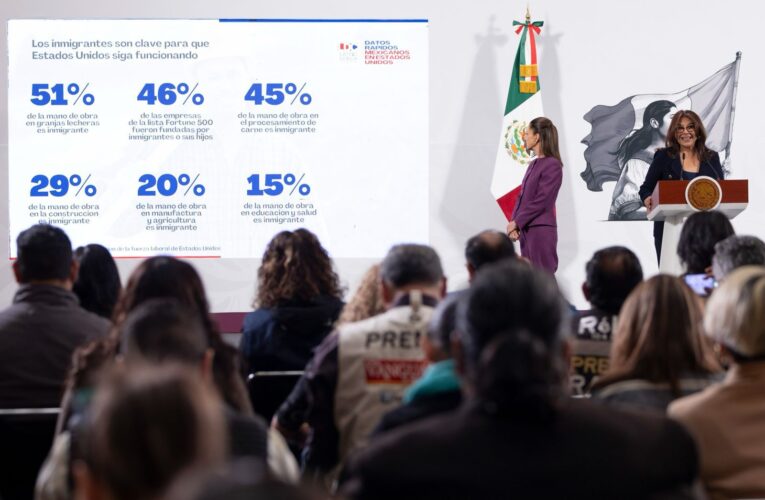 Mexicanos en Estados Unidos: Pilar de la Economía y la Sociedad Estadounidense