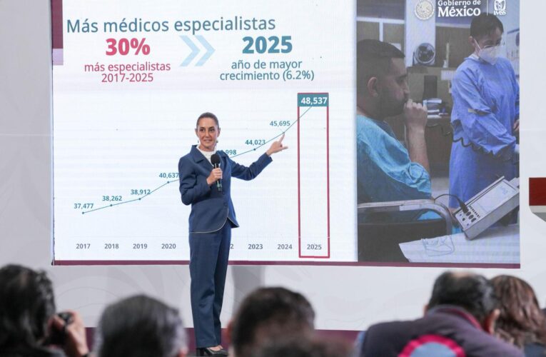 En 2025, récord histórico en formación y contratación de médicos especialistas del IMSS: Claudia Sheinbaum