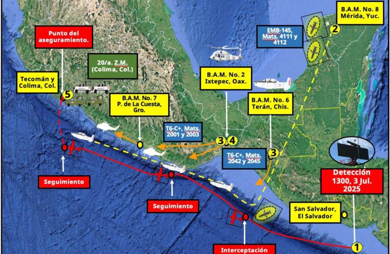 Avioneta proveniente de El Salvador es asegurada en México con cocaína; Bukele lo niega