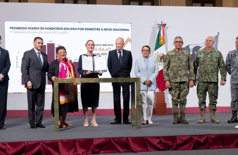 Primer semestre de 2025, el más bajo en homicidios dolosos en nueve años: Presidenta Claudia Sheinbaum