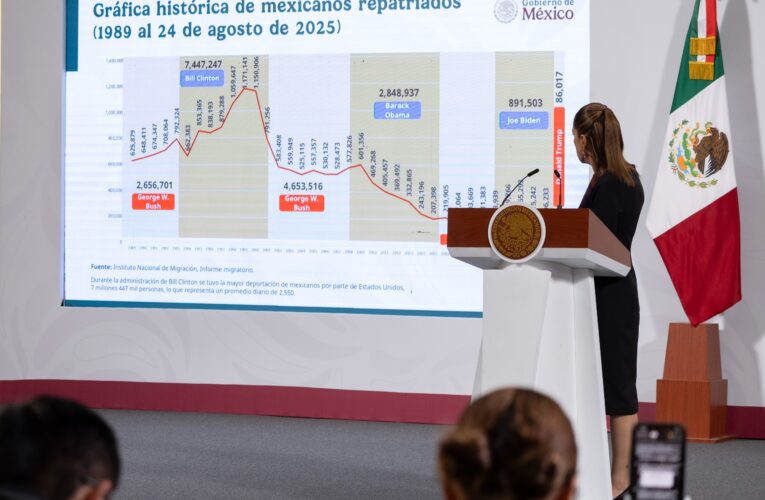 Guardia Nacional disminuye 27% el robo en carreteras y más del 50% en autopistas México-Querétaro y México-Puebla