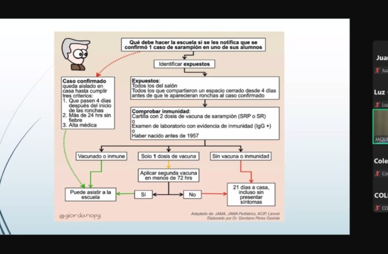 Autoridades establecen protocolo escolar ante casos de sarampión en Querétaro
