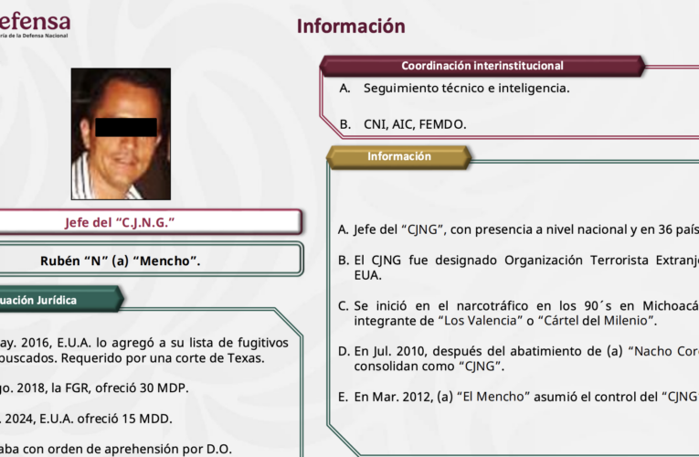 “SE GARANTIZA LA PAZ Y LA SEGURIDAD EN EL PAÍS”: CLAUDIA SHEINBAUM TRAS OPERATIVO CONTRA LÍDER DEL CJNG